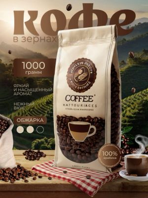 #инфогоафика #инфографикадлямаркетплейсов #инфографика_wb_ozon #wildberries #ozon #инфографикакофе #кофе_